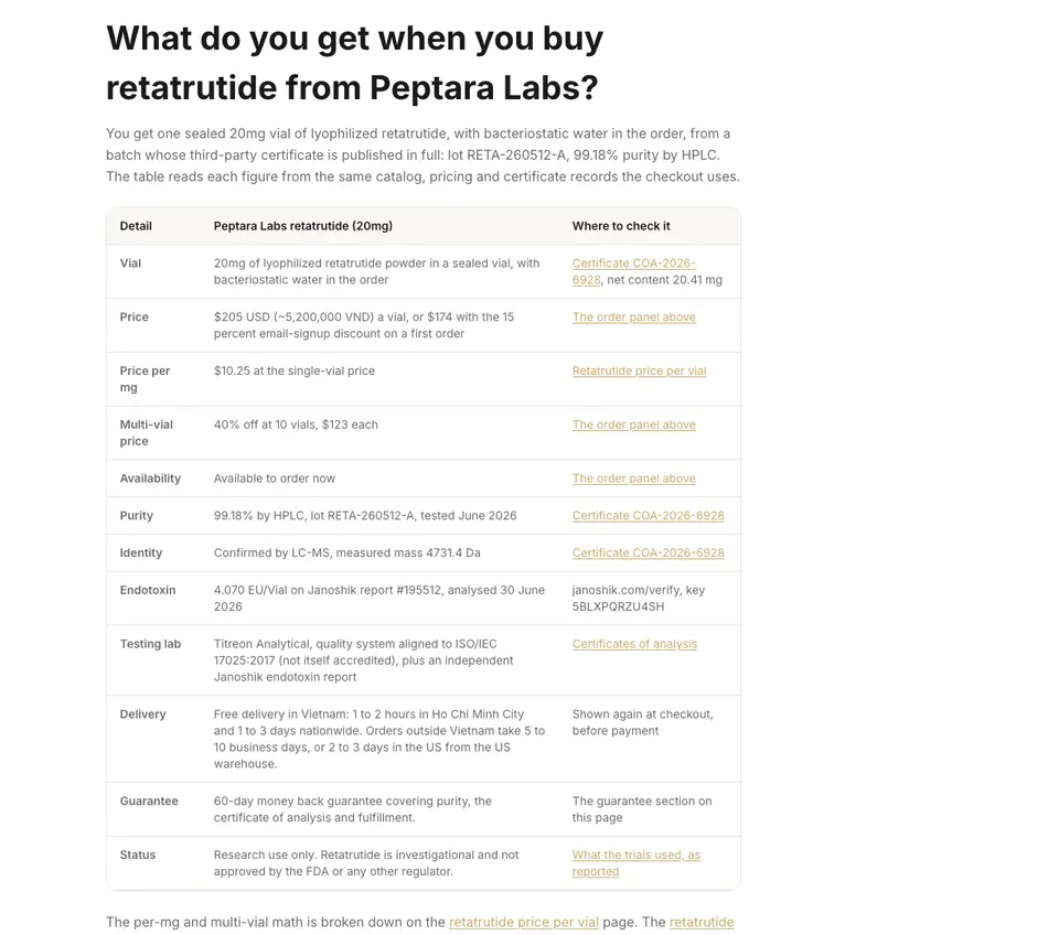 Screenshot of the Peptara Labs table listing what you get when you buy retatrutide
